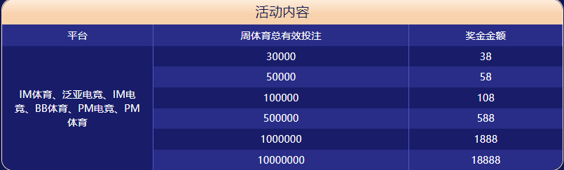 九州娱乐城体育大闯关